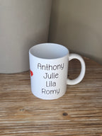 Mug personnalisé